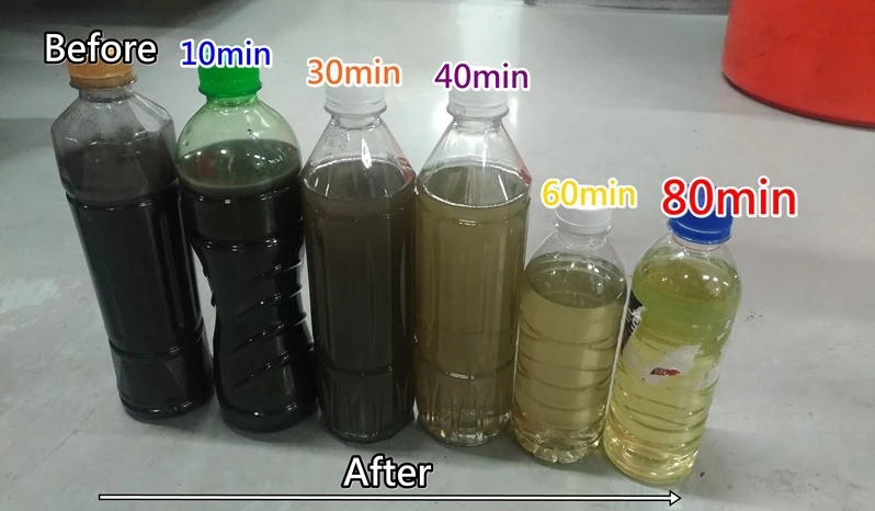 Coolant Filtration Systems