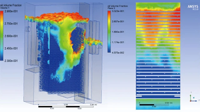 Oil Volume Fraction – Data visualization of oil-water separation.